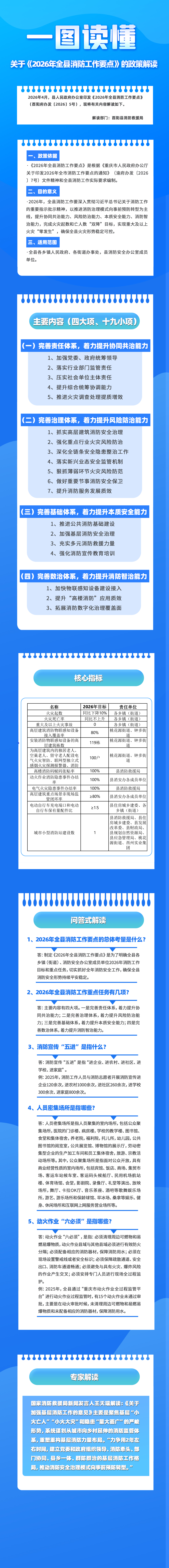 政策解读.jpg